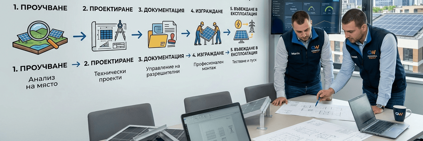 предпроектно проучване